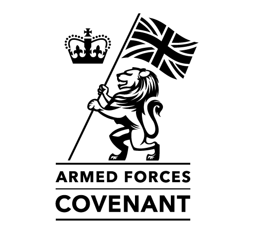 AFC